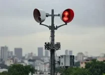 Defesa Civil de SP
