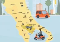 mobilidade urbana