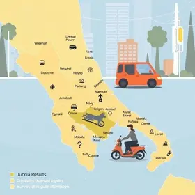 mobilidade urbana