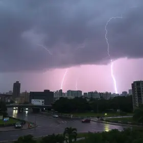 alerta de alagamentos em SP